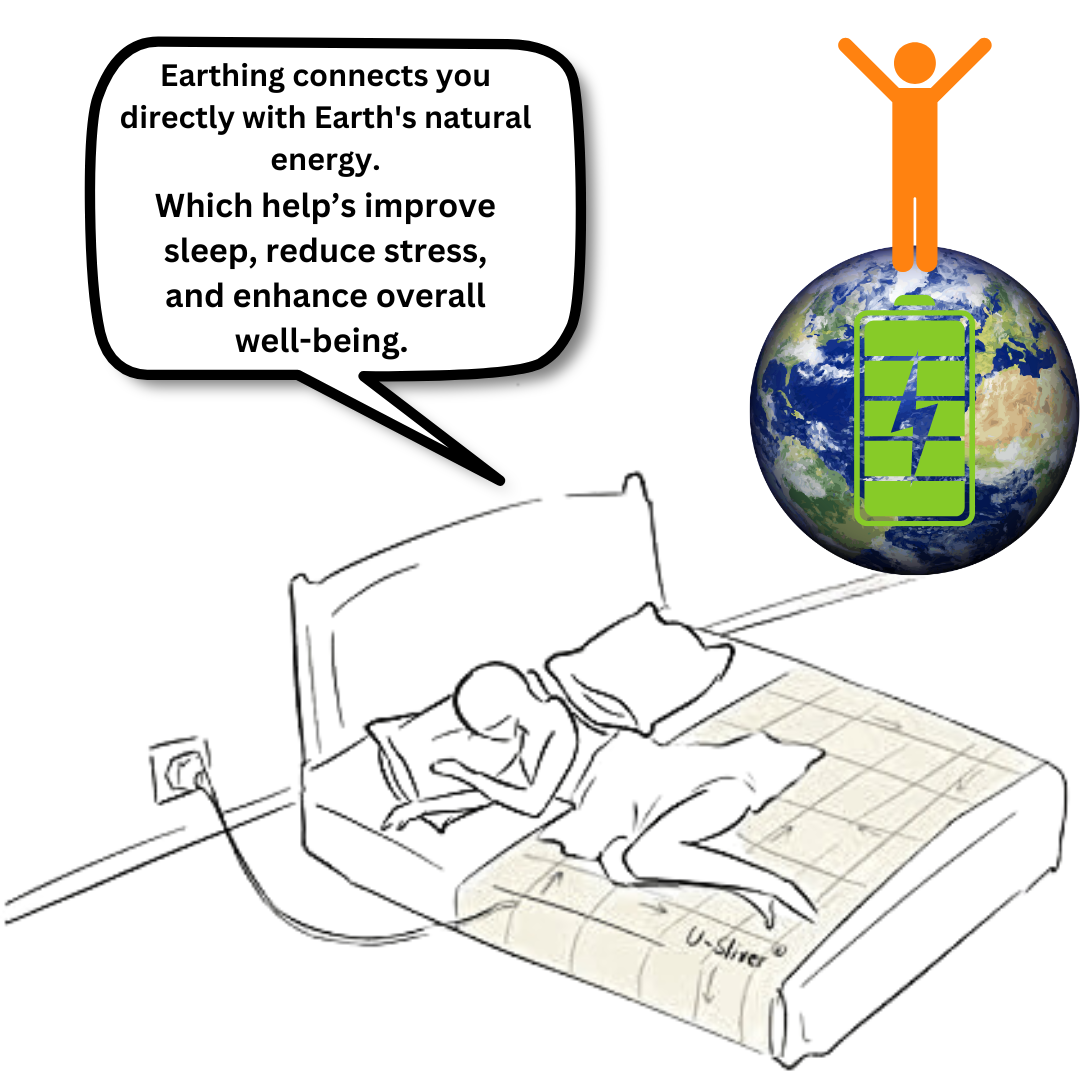 Back To Earth™ Grounding Sheets