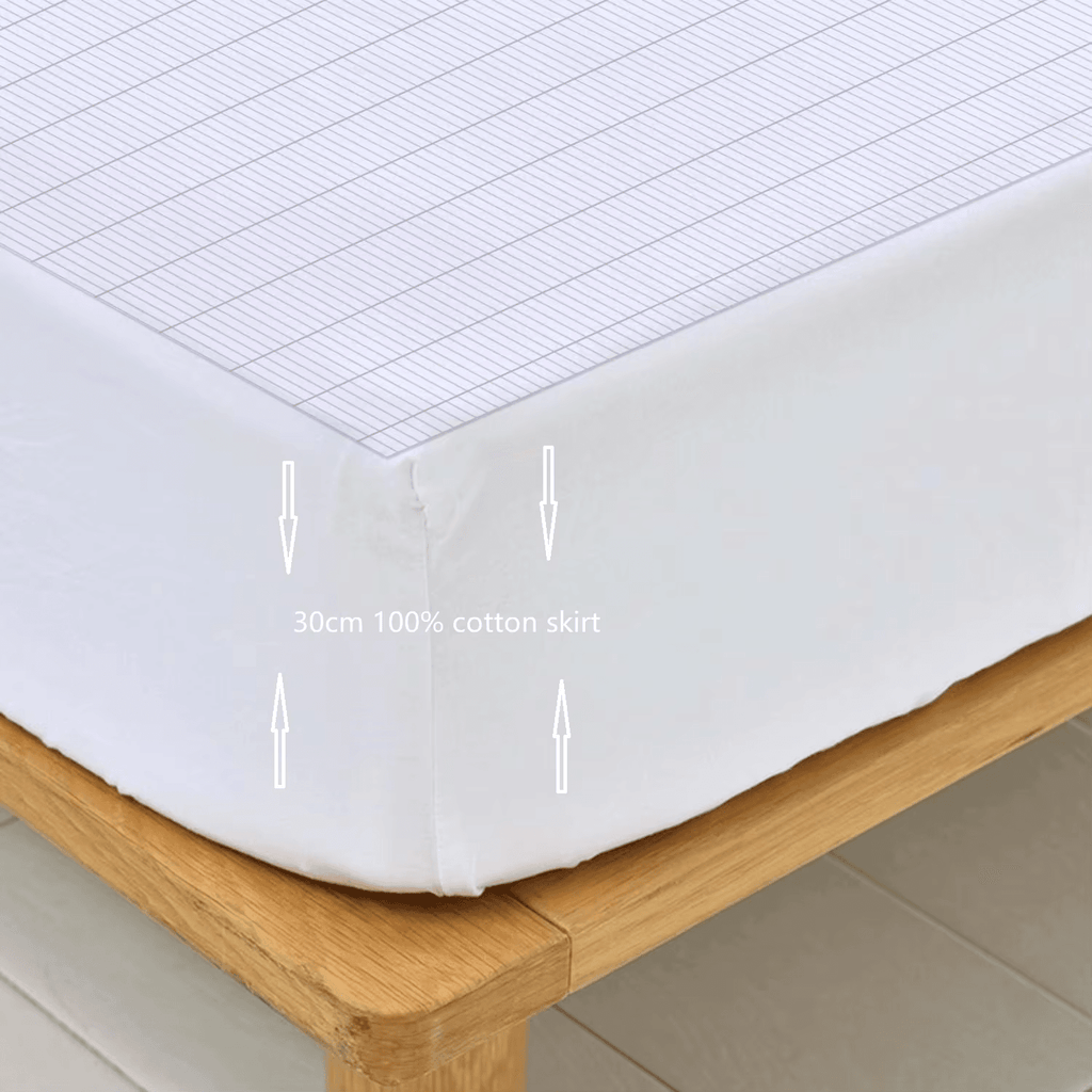 Back To Earth™ Grounding Sheets
